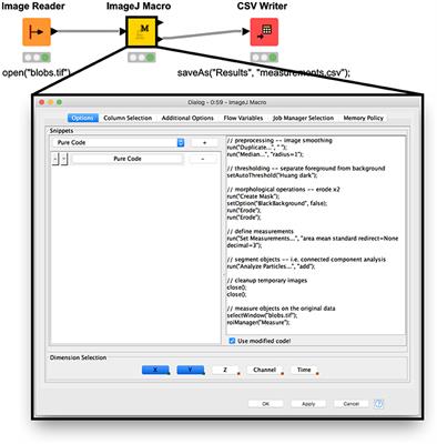 Integration of the ImageJ Ecosystem in KNIME Analytics Platform